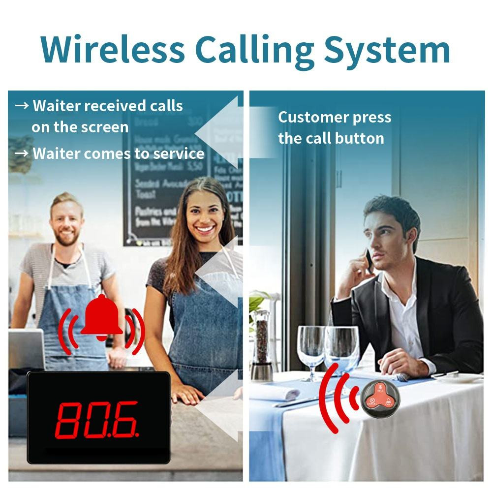 Wireless Restaurant Pager System – 10 Call Buttons with Display & Watch Receiver